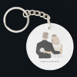Schlüsselring für Braut und Bräuche<br><div class="desc">Dieses niedliche Paar Keyring zeigt eine Darstellung von Braut & Bräutigam. Für eine erweiterte Anpassung dieses Designs,  z.B. das Ändern des Layouts,  des Schriftartes oder der Textgröße,  klicken Sie bitte auf den obigen Button "KENNEN". Bitte kontaktieren Sie mich für weitere Fragen!</div>