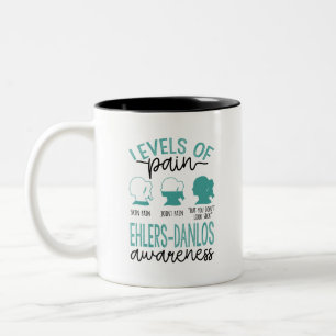 Schmerzempfindlichkeit für Ehlers-Danlos Zweifarbige Tasse