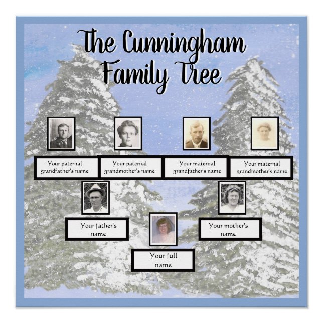 Schnee auf Pinien Wasserfarbener Foto Familienbaum Poster (Vorderseite)