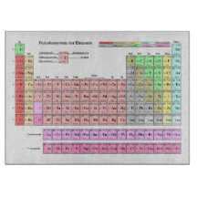 Schneidbrett Periodensystem Groß