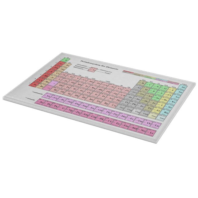 Schneidebrett Periodensystem der Elemente (Ecke)
