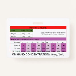 Schnelldosis RE: Midazolam RSI Induktion/Sättigung Ausweis