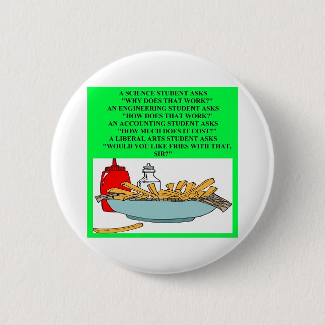 Schnellimbißwitz der Künstewissenschaft Button (Vorderseite)