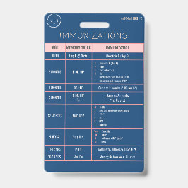 Schnellreferenz-Abzeichen Ausweis