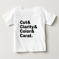 Schnitt & Reinheit & Farbe & Karat | Diamantgradie