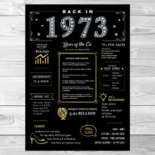 Schon 1973 druckbares Poster, Geburtsdatum 1973 Poster