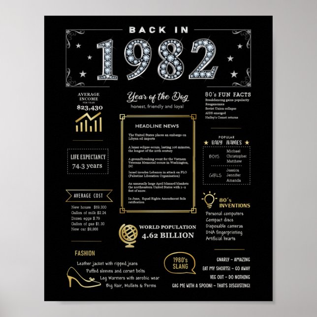 Schon 1982 druckbares Poster, Geburtsdatum 1982 Poster (Vorne)