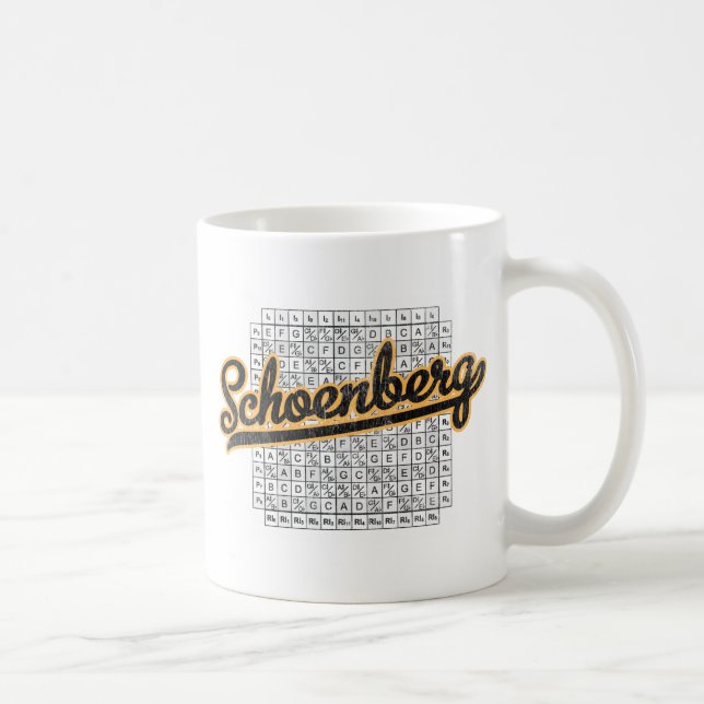 Schönberg Kaffeetasse (Rechts)