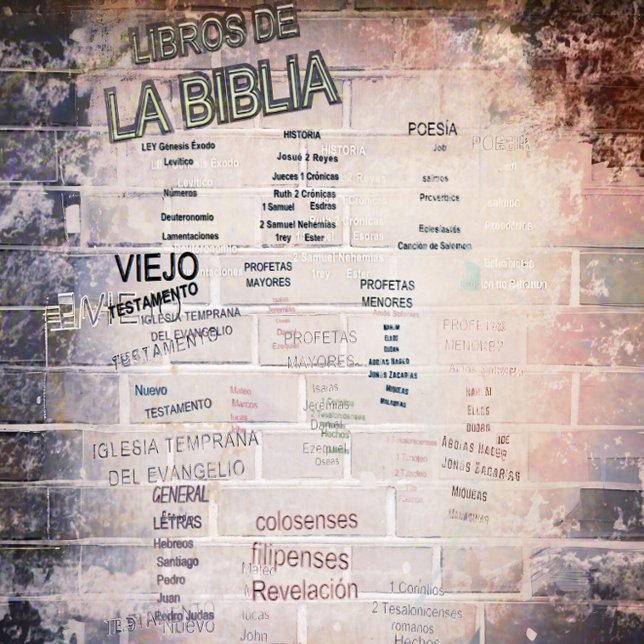 Schöne Bibelbücher in einem Ziegelstein-Poster Poster (Von Creator hochgeladen)