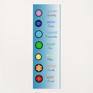 Schöne blaue Chakras Meditations-und Yoga-Matte Yogamatte