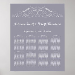 Schöne Hochzeitstabelle für Jahrgänge Poster