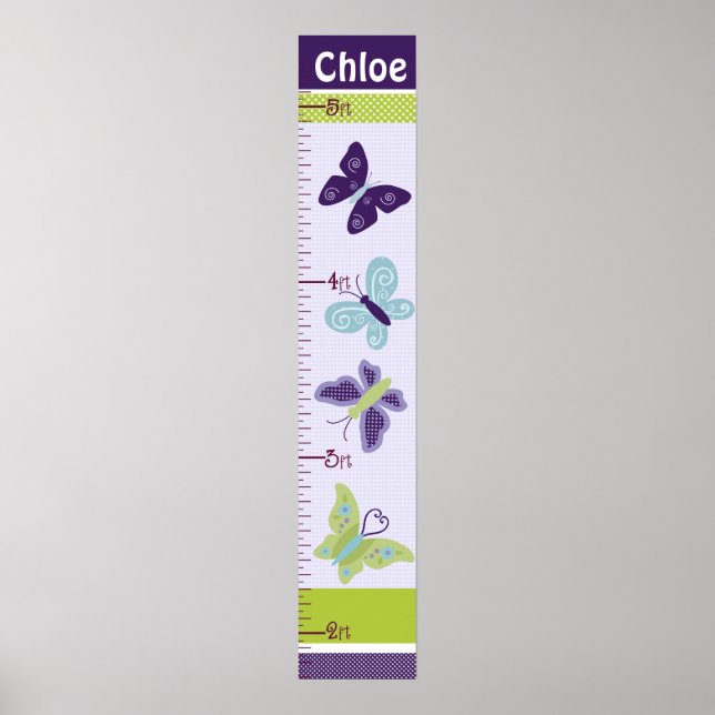 Schöne Schmetterlinge Wachstumsdiagramm Behalten b Poster (Vorne)