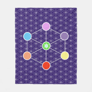 Schöner Metatrons Würfel Fleecedecke