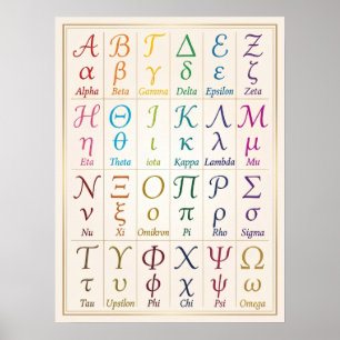Schönes griechisches Alphabet in Kursivschrift H Poster