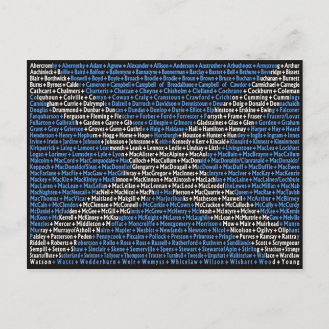 Schottische Nachnamen Postkarte (Vorderseite)
