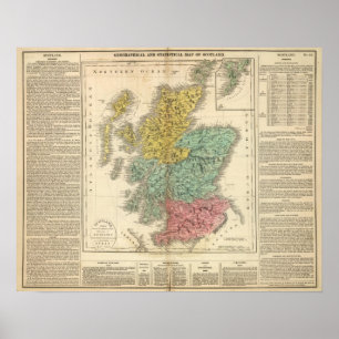 Schottland 22 poster