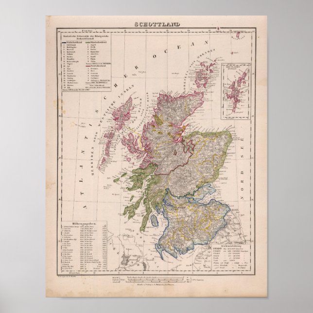 Schottland 2 poster (Vorne)