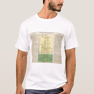 Schottland von 404 bis 1603 T-Shirt