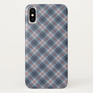 Schräger karierter Blau-Roter Streifen title_seo2