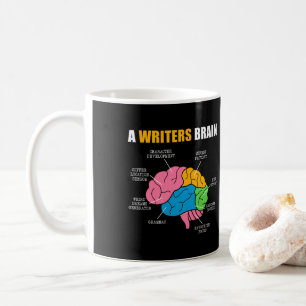 Schreiben von Autoren eines veröffentlichten Buch Kaffeetasse