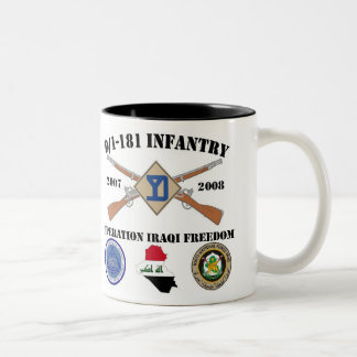 Schreibtisch-Tasse Zweifarbige Tasse
