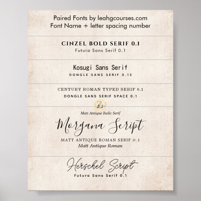 Schriftart für Einladungen im PDF-Download Poster (Vorne)