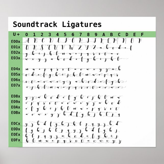 Schriftart Ligatures Soundtrack Poster (Vorne)