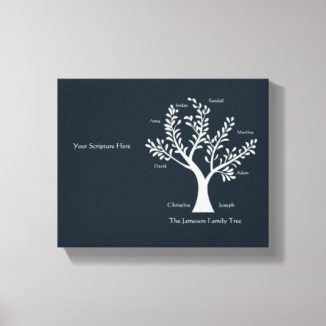 Schriftenfamilie Canvas Print, Med Black Leinwanddruck (Vorderseite)