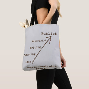 Schriftsteller-Schultertasche   Geschenk für Schri Tasche