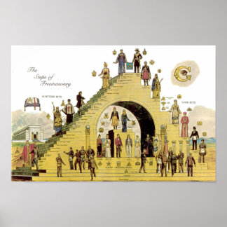 Schritte der Freimaurerei Poster