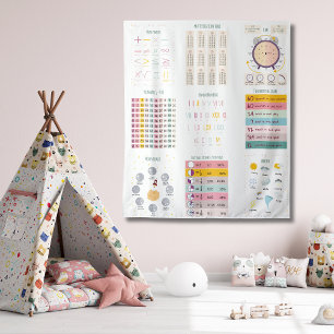 Schüler der Pädagogischen Mathematik Wandteppich