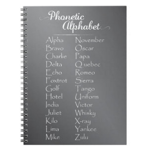 Schulkhalle Blackboard Phonetic Alphabet Rechtschr Notizblock
