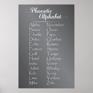 Schulkreide Wandtafel Buchstabiertafel Poster