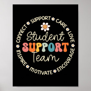 Schulung des Schülerteams Woche für Studienbeginn  Poster