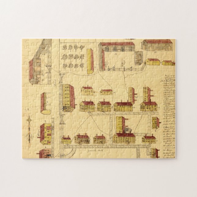 SCHÜTTEL-APPARATdorf-KARTE, 1849 (Horizontal)