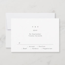 Schwarz auf Schwarz Moderne Minimalistische einfac RSVP Karte