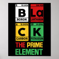 Schwarz des Prime-Element Periodic Table Black His
