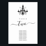 Schwarz-weiße Kronleuchter-Hochzeitstabelle Tischnummer<br><div class="desc">Ein minimalistisches Schwarz-Weiß Kronleuchter monogramm Hochzeitsdesign. Ein einfaches Design, das eine handgezeichnete Silhouette eines Kronleuchters verwendet, um ein elegantes klassisches Monogramm zu erstellen. Ein charmantes, schwarz-weißes Kronleuchter mit eleganter und eleganter Schrift-Typografie. Ein elegantes Tischnummer-Design mit Kronleuchtern und modernen Elementen. Auch die passenden Hochzeitseinladungen und andere Schreibwaren sind verfügbar. Passen Sie...</div>