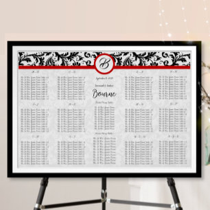 Schwarze Damaskottchen, rotes Monogramm-Seekarte Poster