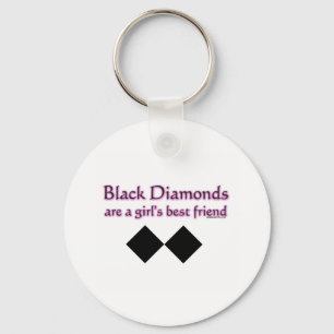 Schwarze Diamanten sind ein bester Freund der Schlüsselanhänger