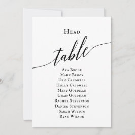 Schwarze, elegante Skriptkopftabelle Einladung