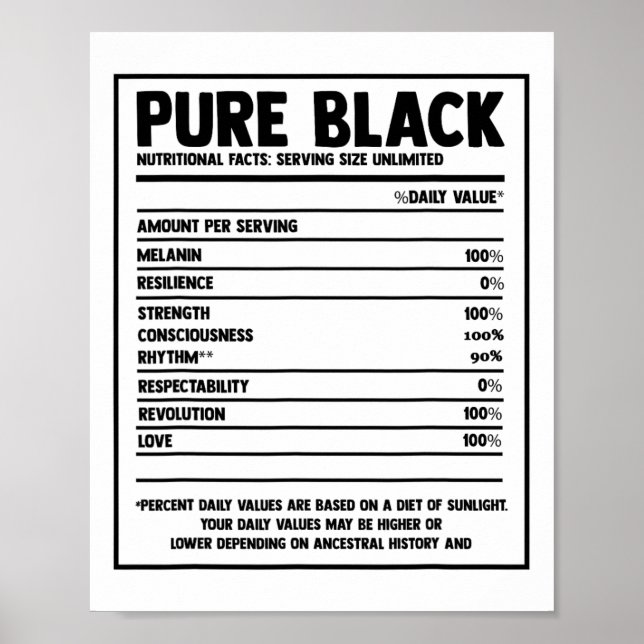 Schwarze ernährungsphysiologische Fakten - Schwarz Poster (Vorne)