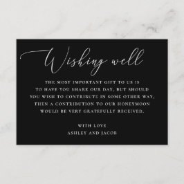 Schwarze Minimalistische Hochzeit | Flitterwochen  Begleitkarte