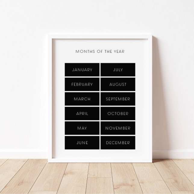 Schwarze Monate des Jahres pädagogisches Poster (Von Creator hochgeladen)