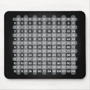 Schwarze Multiplikationstabelle Mousepad
