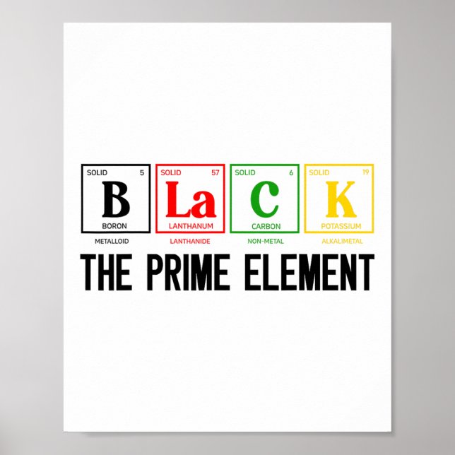 Schwarzer Monatszeitraum des Primärelements Poster (Vorne)