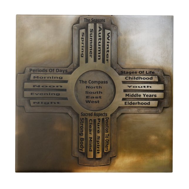 SCHWARZES GOLD ZIA.jpg Fliese (Vorderseite)