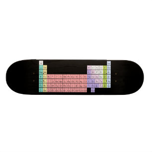Schwarzes Periodensystem-Skateboard Skateboard