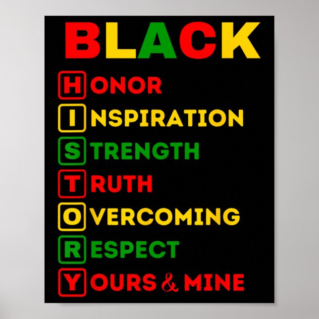 Schwarzgeschichte Monat Afrikanischer amerikanisch Poster (Vorne)