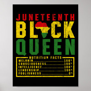Schwarzkönigin-Diät Melanin Schwarz Poster